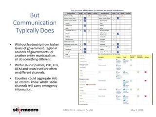 But
Communication
Typically Does
• Without leadership from higher
levels of government, regional
councils of governments, or
another entity, municipalities
all do something different.
• Within municipalities, PDs, FDs,
OEM and town itself are often
on different channels.
• Counties could aggregate info
so citizens know which social
channels will carry emergency
information.
NJEPA 2018 – Atlantic City NJ May 2, 2018
 