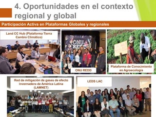 Agricultura Sostenible y Cambio Climático