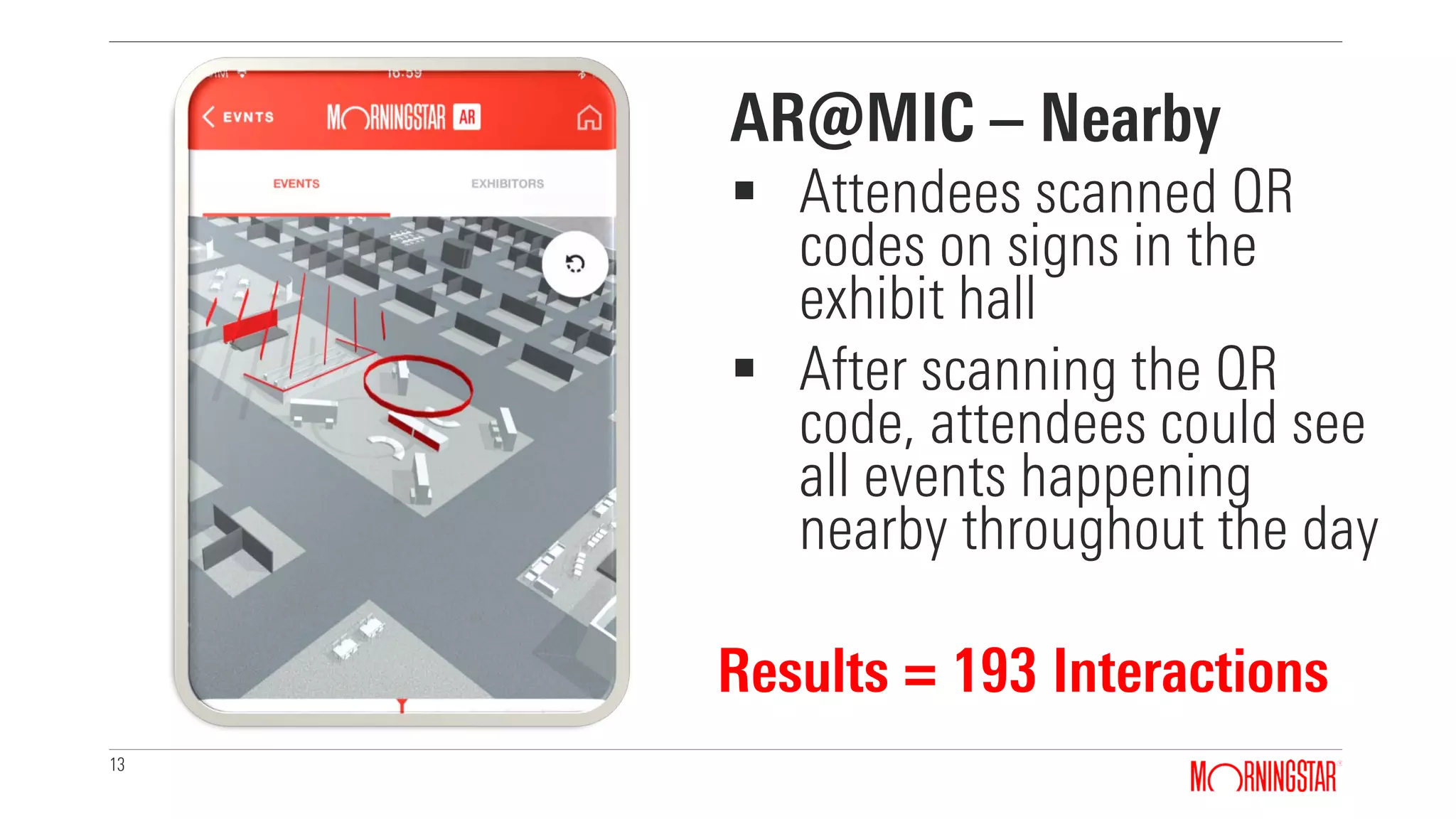 13
AR@MIC – Nearby
 Attendees scanned QR
codes on signs in the
exhibit hall
 After scanning the QR
code, attendees could see
all events happening
nearby throughout the day
Results = 193 Interactions
 