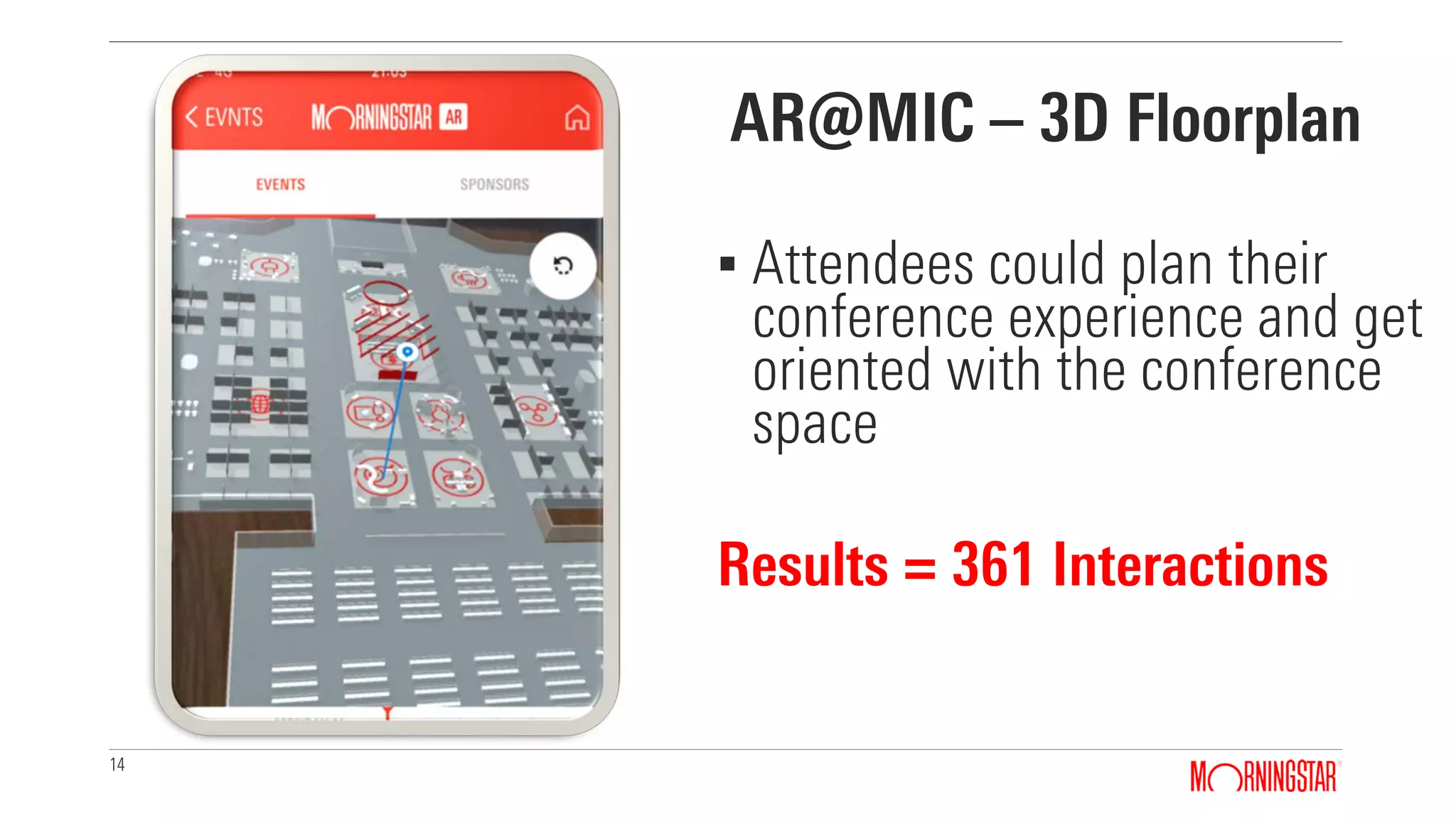 14
AR@MIC – 3D Floorplan
▪ Attendees could plan their
conference experience and get
oriented with the conference
space
Results = 361 Interactions
 