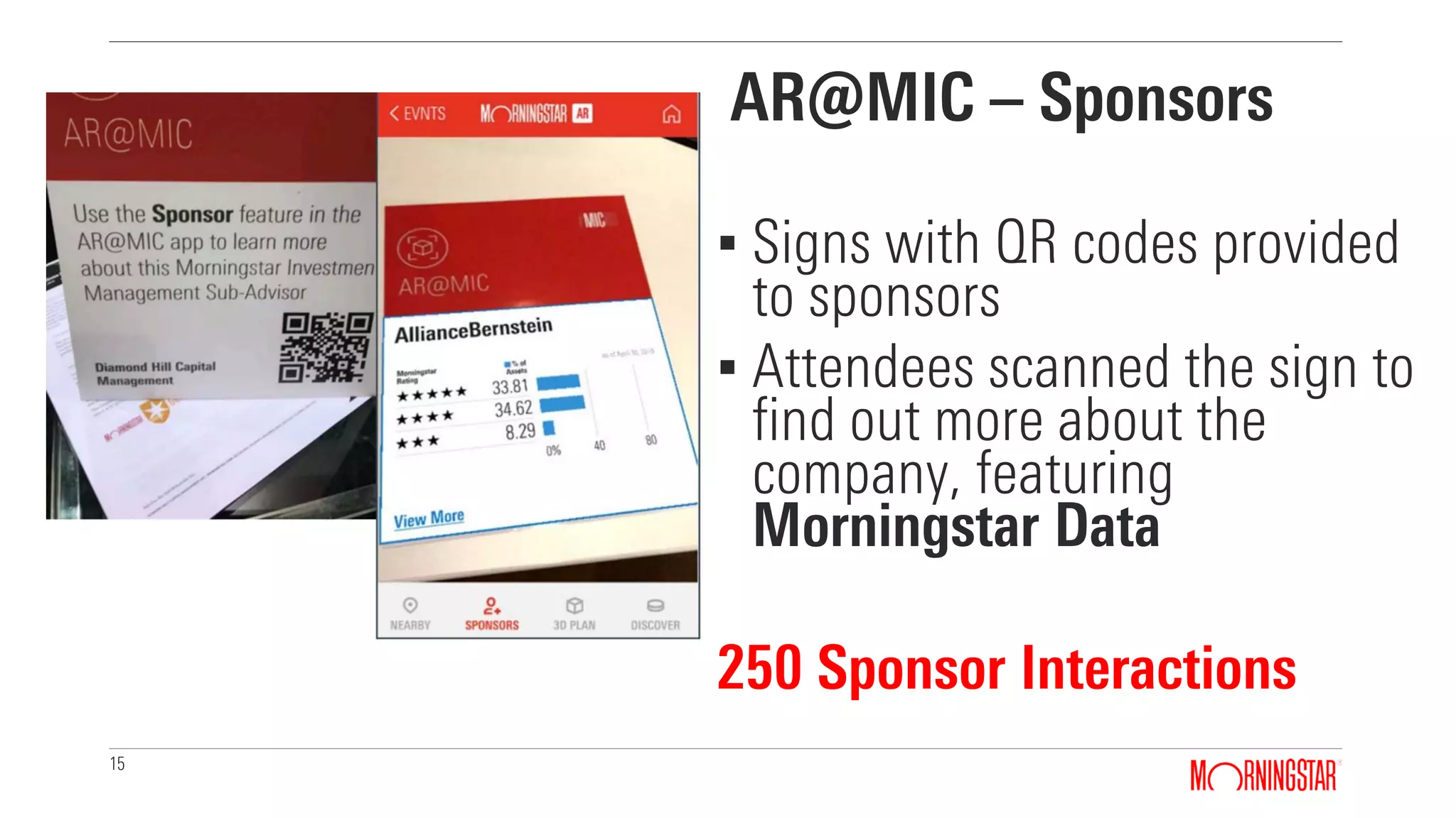 15
AR@MIC – Sponsors
▪ Signs with QR codes provided
to sponsors
▪ Attendees scanned the sign to
find out more about the
company, featuring
Morningstar Data
250 Sponsor Interactions
 