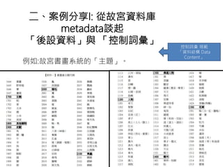 例如:故宮書畫系統的「主題」。
二、案例分享I: 從故宮資料庫
metadata談起
「後設資料」與 「控制詞彙」 控制詞彙 規範
「資料結構 Data
Content」
 