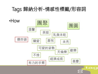 Tags 歸納分析-情感性標籤/形容詞
•How
溫馨
喜悅
可愛的姿勢
歡樂
乳臭未乾
天倫樂
英挺
未禿
喜慶有力的手臂
關愛
不捨
團圓
團聚
經濟成長
爆炸頭
 