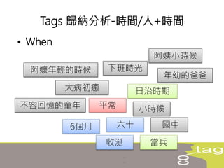 Tags 歸納分析-時間/人+時間
• When
下班時光
大病初癒 日治時期
平常
年幼的爸爸
阿嬤年輕的時候
六十6個月
阿姨小時候
小時候不容回憶的童年
收涎 當兵
國中
 