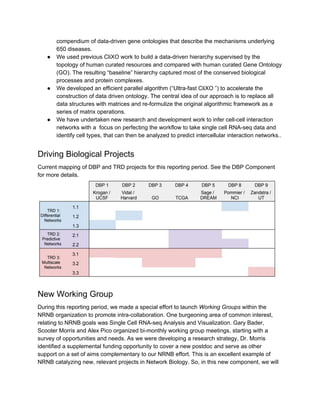 compendium of data-driven gene ontologies that describe the mechanisms underlying
650 diseases.
● We used previous CliXO work to build a data-driven hierarchy supervised by the
topology of human curated resources and compared with human curated Gene Ontology
(GO). The resulting “baseline” hierarchy captured most of the conserved biological
processes and protein complexes.
● We developed an efficient parallel algorithm (“Ultra-fast CliXO ”) to accelerate the
construction of data driven ontology. The central idea of our approach is to replace all
data structures with matrices and re-formulize the original algorithmic framework as a
series of matrix operations.
● We have undertaken new research and development work to infer cell-cell interaction
networks with a focus on perfecting the workflow to take single cell RNA-seq data and
identify cell types, that can then be analyzed to predict intercellular interaction networks..
Driving Biological Projects
Current mapping of DBP and TRD projects for this reporting period. See the DBP Component
for more details.
New Working Group
During this reporting period, we made a special effort to launch ​Working Groups​ within the
NRNB organization to promote intra-collaboration. One burgeoning area of common interest,
relating to NRNB goals was Single Cell RNA-seq Analysis and Visualization. Gary Bader,
Scooter Morris and Alex Pico organized bi-monthly working group meetings, starting with a
survey of opportunities and needs. As we were developing a research strategy, Dr. Morris
identified a supplemental funding opportunity to cover a new postdoc and serve as other
support on a set of aims complementary to our NRNB effort. This is an excellent example of
NRNB catalyzing new, relevant projects in Network Biology. So, in this new component, we will
 