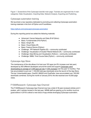 Figure 1. Screenshot of the Cytoscape tutorials main page. Tutorials are organized into 4 main
categories: Data Visualization, Importing Data, Network Analysis, Exporting and Publishing.
Cytoscape automation training
We launched a new repository dedicated to promoting and collecting Cytoscape automation
training materials in the form of Python and R workflows:
https://github.com/cytoscape/cytoscape-automation
During this reporting period we added the following materials:
● Advanced: Cancer Networks and Data (R & Python)
● Basic: Fundamentals (R & Python)
● Basic: iGraph (R)
● Basic: Visual Styles (R)
● Basic: Feature Demos (Python)
● Challenge: PPI Network Pipeline (R) -- community contributed
● Challenge: Visualization of Cluster-Filtered Network (R) -- community contributed
● Challenge: Data Mining and Visualization (Python) -- community contributed
● Challenge: SBML Time Course Data (Python) -- community contributed
Cytoscape App Store
The maintenance of the site allows it to host over 333 apps (an 8% increase over last year)
developed by 563 different developers around the world and support ​Cytoscape users
downloading an average of 1,046 apps per day​ (a ​24% increase​ over the past 12 months). That
has accumulated to just over 1,100,000 total app downloads since the launch of the App Store.
The top 3 downloaded apps, ClueGO, BiNGO and CluePedia, have accumulated over 192,000
downloads combined.​ ​During the month of January 2018, the site received over 43,000 page
views.
F1000Research: Cytoscape App Channel
The F1000Research Cytoscape App Channel now has a total of 36 peer-reviewed articles and 3
posters, with 3 articles revised in the last year. NRNB staff are gearing up for another round as
guest editors in 2018 to attract a new bolus of app articles leveraging Cytoscape automation.
 