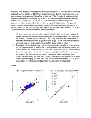 melanoma cells. The data contains protein measurements as well as phenotypic measurements
(cell death and cell growth) for 54 different drug combinations. To infer model parameters, we
have developed a framework in TensorFlow to solve the ODEs (Equation 1) and thereby find
the optimal values of the parameters (​w​ij​, ​α​i​, and ​ε​i​) by comparing model simulations with data
for all measured time points. TensorFlow uses automatic differentiation to compute the
gradients of the loss function efficiently, and therefore gives fast optimization with gradient
descent methods, even for large optimization problems. To handle overfitting, we used an L1
norm in the loss function, and thereby found networks with 200-300 edges between 136 nodes.
The network models was developed with the following steps:
1. We used leave-8-out cross-validation to confirm that the data was of high quality, and
that the modeling framework produced models with a predictive power. We thus divided
the data into a training set and a test set for each drug, where the test set consisted of
all combinations of a particular drug and all other drugs. The left out data was predicted
with good accuracy, as exemplified for one of the drugs (MEKi) in Figure 1.
2. The modeling framework was then used to create network models for all available data.
We ran the optimization in TensorFlow 10 times and calculated an average network out
of the networks that was produced (Figure 2). The average network was calculated from
the obtain mean value of each value of wij, and wegthed to how ofter the model was in
the network. The obtained average network reproduces known features for drug –
protein interactions (e.g. the node AKTi inhibitis the node AKT-S473) as well as protein –
protein interactions (e.g. the node MEK1/2-S217 activates the node ERK1/2-T202), and
also predicts new interactions that potentially can be experimentally tested.
Figures
 