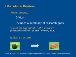Literature Review
Critical
Includes a summary of research gaps
Requirements
Typical structure
“Build an argument, not a library”
(Rudestam & Newton, as cited in Punch, 2006)
Punch, K.F. (2006). Developing Effective Research Proposals. London: Sage Publications.
 