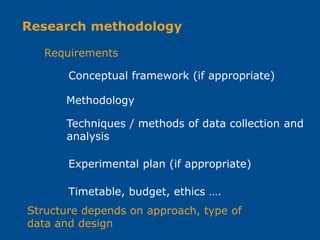 Research methodology
Methodology
Techniques / methods of data collection and
analysis
Experimental plan (if appropriate)
Requirements
Timetable, budget, ethics ….
Structure depends on approach, type of
data and design
Conceptual framework (if appropriate)
 
