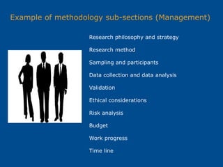 Example of methodology sub-sections (Management)
Research philosophy and strategy
Research method
Sampling and participants
Data collection and data analysis
Validation
Ethical considerations
Risk analysis
Budget
Work progress
Time line
 