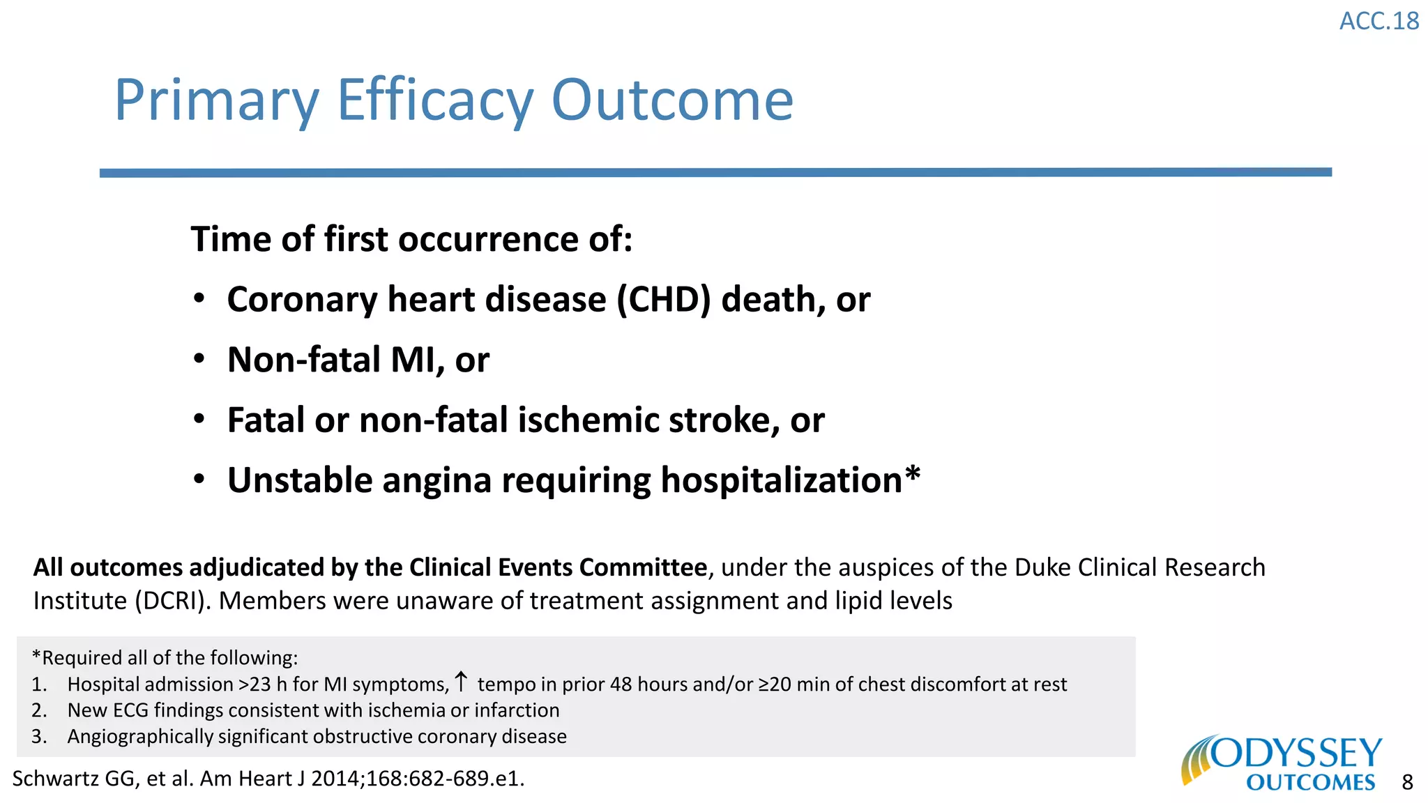 ACC.18
8
Time of first occurrence of:
• Coronary heart disease (CHD) death, or
• Non-fatal MI, or
• Fatal or non-fatal ischemic stroke, or
• Unstable angina requiring hospitalization*
Primary Efficacy Outcome
All outcomes adjudicated by the Clinical Events Committee, under the auspices of the Duke Clinical Research
Institute (DCRI). Members were unaware of treatment assignment and lipid levels
*Required all of the following:
1. Hospital admission >23 h for MI symptoms,  tempo in prior 48 hours and/or ≥20 min of chest discomfort at rest
2. New ECG findings consistent with ischemia or infarction
3. Angiographically significant obstructive coronary disease
Schwartz GG, et al. Am Heart J 2014;168:682-689.e1.
 
