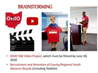 BRAINSTORMING
• OHIO YAB Video Project, which must be filmed by June 30,
2018
• Recruitment and Retention of County/Regional Youth
Advisory Boards (including Toolkits)
 
