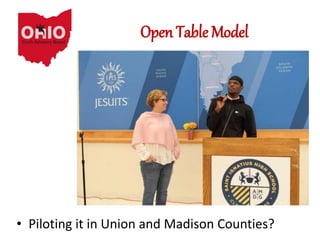 Open Table Model
• Piloting it in Union and Madison Counties?
 