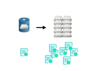 ONE FOR ALL! Using Apache Calcite to make SQL smart | PDF