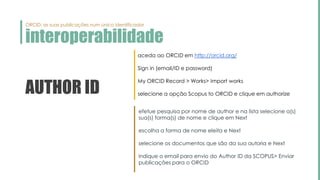 interoperabilidade
ORCID: as suas publicações num único identificador
AUTHOR ID
aceda ao ORCID em http://orcid.org/
Sign i...