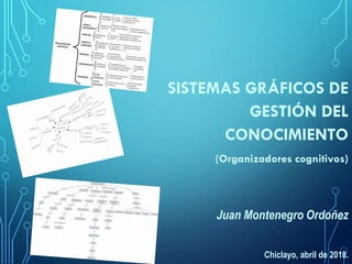 SISTEMAS GRÁFICOS DE
GESTIÓN DEL
CONOCIMIENTO
(Organizadores cognitivos)
Juan Montenegro Ordoñez
Chiclayo, abril de 2018.
 