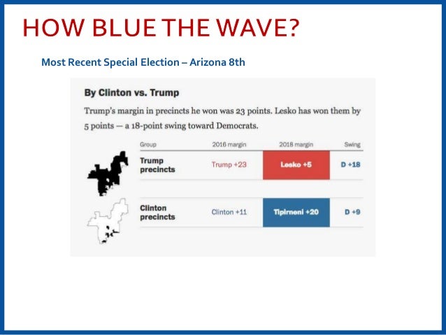 2018 Election Overview