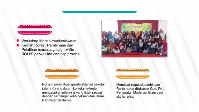 Sejarah Pendidikan Agama Islam