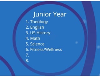 Parent Scheduling Night 2018