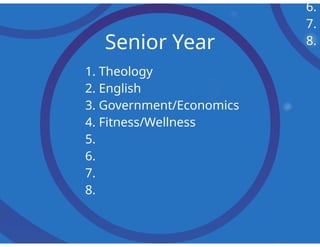 Parent Scheduling Night 2018