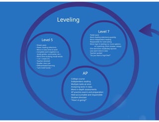 Parent Scheduling Night 2018