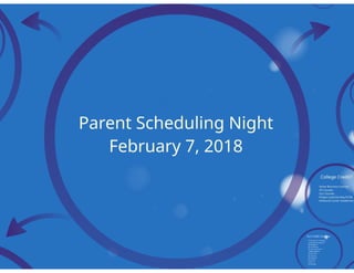 Parent Scheduling Night 2018