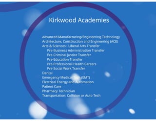 Parent Scheduling Night 2018