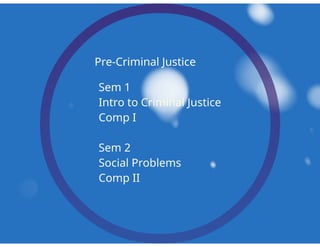 Parent Scheduling Night 2018