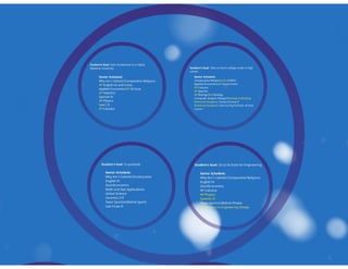 Parent Scheduling Night 2018