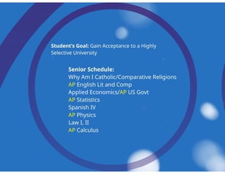 Parent Scheduling Night 2018