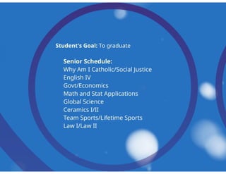 Parent Scheduling Night 2018