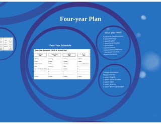 Parent Scheduling Night 2018