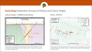 Early-Stage Exploration Success at Peksou and C-Zone Targets
Peksou Prospect – GHDD003 Cross-Section C-Zone – Drill Plan
Current minimum strike length of 600 metres with initial core drill results of: 6 m @
20.33 g/t Au; 8 m @ 5.97 g/t Au and 36 m @ 2.32 g/t Au. Aggressive drill program
to continue throughout 2018 27
C-Zone prospect is the newest prospect to be drill tested with encouraging results including
11 m @ 4.87 g/t Au and 8 m @ 3.76 g/t Au. A follow-up drill program will be undertaken
here in early 2018.
 