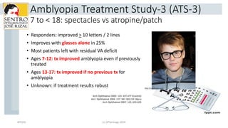 Amblyopia Treatment Study-3 (ATS-3)
7 to < 18: spectacles vs atropine/patch
• Responders: improved > 10 letters / 2 lines
...