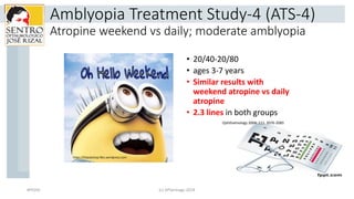 Amblyopia Treatment Study-4 (ATS-4)
Atropine weekend vs daily; moderate amblyopia
• 20/40-20/80
• ages 3-7 years
• Similar...