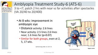 Amblyopia Treatment Study-6 (ATS-6)
3 to <7, patch 2 hrs with near vs far activities after spectacles
(VA 20/40 to 20/400)...