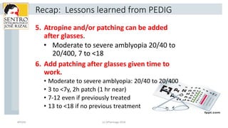 Recap: Lessons learned from PEDIG
5. Atropine and/or patching can be added
after glasses.
• Moderate to severe amblyopia 2...