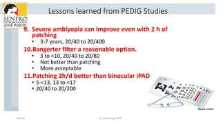 Lessons learned from PEDIG Studies
9. Severe amblyopia can improve even with 2 h of
patching
• 3-7 years, 20/40 to 20/400
...