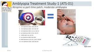 Amblyopia Treatment Study-1 (ATS-01)
Atropine vs part-time patch, moderate amblyopia
I. Arch Ophthalmol 2002: 120(3) 268-2...