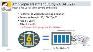 Amblyopia Treatment Study-2A (ATS-2A)
Patch 6 hrs vs full time, severe amblyopia
• Full time: all waking hrs minus 1 hour ...