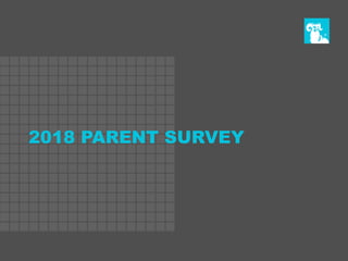 2018 PARENT SURVEY
 
