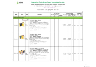 Guangzhou Tunto Green Power Technology Co., Ltd.
Add: 8/F, A building ,8 Qiaoguang Road, Yuexiu District, Guangzhou, Guangdong,China
Tel:+86-22092008 Fax : 86-020-22092002 Mail: info@tuntopower.com
https://www.tuntopower.com
Solar Lantern And Lighting Kits Price List
Model Picture Item Description
Unit Price (USD) Packing Information Loading Qty.
600~1000
pcs
1000~500
0pcs
>5000 pcs
P
r
o
Gift Box
(mm)
Pcs/
Ctn
Outer
Carton
(mm)
N.W./
Ctn
(kgs)
G.W./
Ctn
(kgs)
20'GP
(pcs)
40'HQ
(pcs)
Multifunctional Solar Lantern
T2-H09-2
Solar
Lantern
1. Solar panel: 1.7W 9V, 3M cable
2. Light source: 1W LED
3. Battery: 3200mAh 6V maintenance-free lead acid
4. Mobile phone charging: USB port, with one connecting
cable and 3 pcs of charging connectors (Nokia 6101, Micro
USB, Mini USB)
5. Lighting: 4 brightness settings
6. Working hours on full battery: 12/20/40/150 hours
7. Crust color: yellow,green,blue,orange,black,grey
8. Certificate: CE, RoHS
1
4
6
*
1
2
9
*
1
4
5
175*14
0*152
24
575*36
0*485
29.3 30.5 6,912 15,000
T2-H09-3
Solar
Lantern
1. Solar panel: 1.7W 6V, 3M cable
2. Light source: 1W LED
3. Battery: 2600mAh 3.7V lithium
4. Mobile phone charging: USB port, with one connecting
cable and 3 pcs of charging connectors (Nokia 6101, Micro
USB, Mini USB)
5. Lighting: 4 brightness settings
6. Working hours on full battery: 8/12/24/100 hours
7. Crust color: yellow,green,blue,orange,black,grey
8. Certificate: CE, RoHS
1
4
6
*
1
2
9
*
1
4
5
175*14
0*152
24
575*36
0*485
17.0 18.0 6,912 15,000
T2-H09-5B
Solar
Lantern
1. Solar panel: 1.7W 9V * 2 pcs, 2.5m cable
2. Light source: 10 pcs of LEDs (8 pcs + 2 reading light)
3. Battery: 4500mAh 6V maintenance-free lead acid
4. Mobile phone charging: USB port, with 5-in-1 USB
charging connectors (Nokia 6101, Mini USB, Micro USB,
Samsung G600, iPhone)
5. Lighting: 5 brightness settings
6. Working hours on full battery: 15/30/60/150 hours;
reading light- 25 hours
7. Crust color: yellow,green,blue,orange,black,grey
8. Certificate: CE, RoHS
1
4
6
*
1
2
9
*
1
4
5
182*14
2*153
24
575*39
5*485
38.0 39.0 6,456 14,856
Promotion
Page -4105 of 13
 