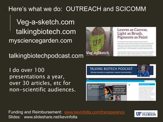 Here’s what we do: OUTREACH and SCICOMM
Funding and Reimbursement: www.kevinfolta.com/transparency
Slides: www.slideshare.net/kevinfolta
Veg-a-sketch.com
mysciencegarden.com
talkingbiotechpodcast.com
talkingbiotech.com
I do over 100
presentations a year,
over 30 articles, etc for
non-scientific audiences.
 