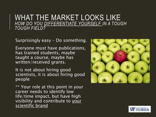 WHAT THE MARKET LOOKS LIKE
HOW DO YOU DIFFERENTIATE YOURSELF IN A TOUGH
TOUGH FIELD?
Surprisingly easy – Do something.
Everyone must have publications,
has trained students, maybe
taught a course, maybe has
written/received grants.
It is not about hiring good
scientists, it is about hiring good
people
** Your role at this point in your
career needs to identify low
life/time impact, but have high
visibility and contribute to your
scientific brand
 