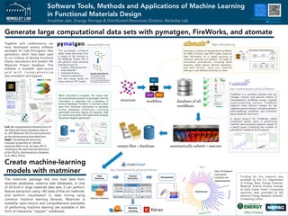 Software Tools, Methods and Applications of Machine Learning
in Functional Materials Design
Anubhav Jain, Energy Storage & Distributed Resources Division, Berkeley Lab
Generate large computational data sets with pymatgen, FireWorks, and atomate
job 1
job 2
job 3 job 4
structure! workﬂow! database of all
workﬂows!
automatically submit + execute!output ﬁles + database!
Create machine-learning
models with matminer
Together with collaborators, we
have developed several software
packages for high-throughput data
generation, which have been used
to run millions of density functional
theory calculations and powers the
Materials Project database. This
software is available open-source
a n d w i t h c o m p r e h e n s i v e
documentation and support.
Left:	the	computational	infrastructure	of	
the	Materials	Project	database	(Jain	et	
al.,	APL	Materials	2013)	is	now	powered	
by	the	infrastructure	described	here.	
Right:	Calculating	the	electronic	
transport	properties	of	>40,000	
materials	(Ricci	et	al.,	Sci	Data	2017),	
resulting	in	the	experimental	discovery	
of	the	YCuTe2	thermoelectric	(Aydemir	
et	al.,	JMCA	2016).	
	
experiment
computation
Atomate is a library of standardized workflows
for VASP, Q-Chem, and FEFF codes. Given as
little information as a crystal structure or
molecule, atomate can perform >15 types of
calculation procedures, including band
structure, elastic tensor, thermal expansion,
and work function. Users can customize
settings or use defaults tuned by our team.
When calculations complete, the output files
are automatically parsed via pymatgen and the
information is organized into a database. A
series of database “builders” in atomate collect
data from individual calculations to generate
further database collections, including
searchable summary reports of materials, data
for constructing plots, and higher-level analyses
like phase diagram generation.
www.pymatgen.org https://atomate.org
https://materialsproject.github.io/fireworks
Example: Order-disorder
resolve partial or mixed
occupancies into a fully
ordered crystal structure
(e.g., mixed oxide-fluoride site
into separate oxygen/fluorine)
The pymatgen software
reads crystal structures from
a variety of file formats or
the Materials Project API. It
can perform many structure
operations such as:
•  surface / slab generation
•  order-disorder
•  interstitial finding
•  chemical substitution
and also create inputs for
many common DFT codes.
FireWorks is a workflow software that can
manage, monitor, and execute millions of
computational workflows across multiple
supercomputing centers. FireWorks
supports many features needed for the
materials science domain, including dynamic
(self-modifying) workflows and automatic
failure detection and rerun.
A recent plug-in for FireWorks called
rocketsled assists users in performing
machine learning-based adaptive design of
a search space, minimizing the number of
calculations needed to find a solution.
The matminer package lets one load data from
atomate databases, external web databases, or one
of 24 built-in large materials data sets. It can perform
feature extraction using >40 state-of-the-art methods,
and perform visualization or data mining using
common machine learning libraries. Matminer is
available open-source and comprehensive examples
of performing machine learning are available in the
form of interactive “Jupyter” notebooks.
https://hackingmaterials.github.io/matminer
Funding for this research was
provided by the U.S. Department
of Energy, Basic Energy Sciences,
Materials Science Division through
an Early Career Grant. Computing
resources were provided by the
National Energy Research Scientific
Computing Center.
https://hackingmaterials.lbl.gov
@jainpapers
Over	40	feature	
extraction	
routines	are	
implemented.	
	
atomate output
database(s)
phase
diagrams
Pourbaix
diagrams
diffusivity via MDband structure analysis
 