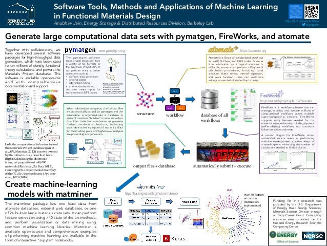 machine learning workflow tools