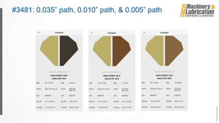 #3481: 0.035” path, 0.010” path, & 0.005” path
 