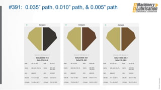 #391: 0.035” path, 0.010” path, & 0.005” path
 