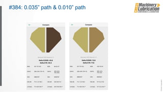#384: 0.035” path & 0.010” path
 