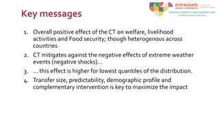 Key messages
1. Overall positive effect of the CT on welfare, livelihood
activities and Food security; though heterogenous...